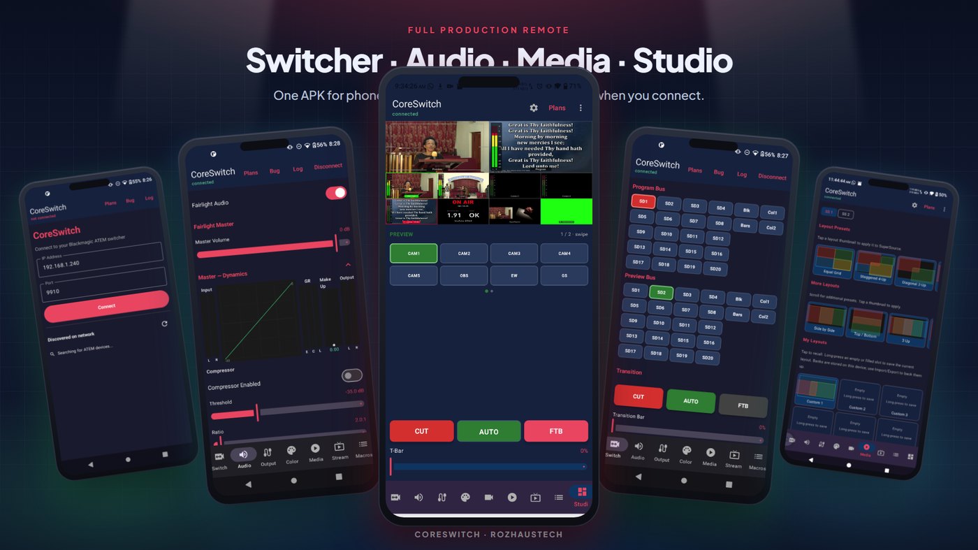Five CoreSwitch screens in phone frames