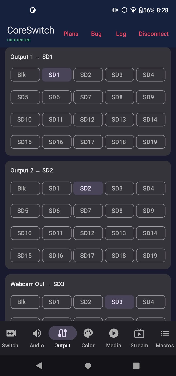 CoreSwitch Output routing screen